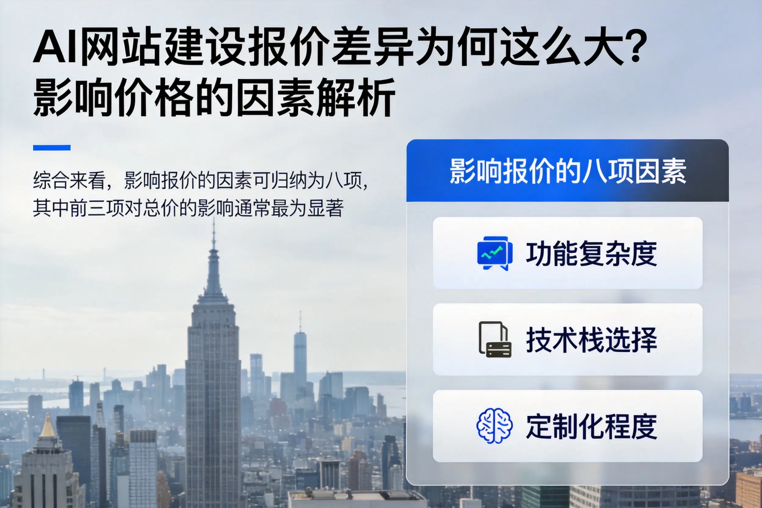 潍坊AI网站建设报价差异为何这么大?影响价格的因素解析