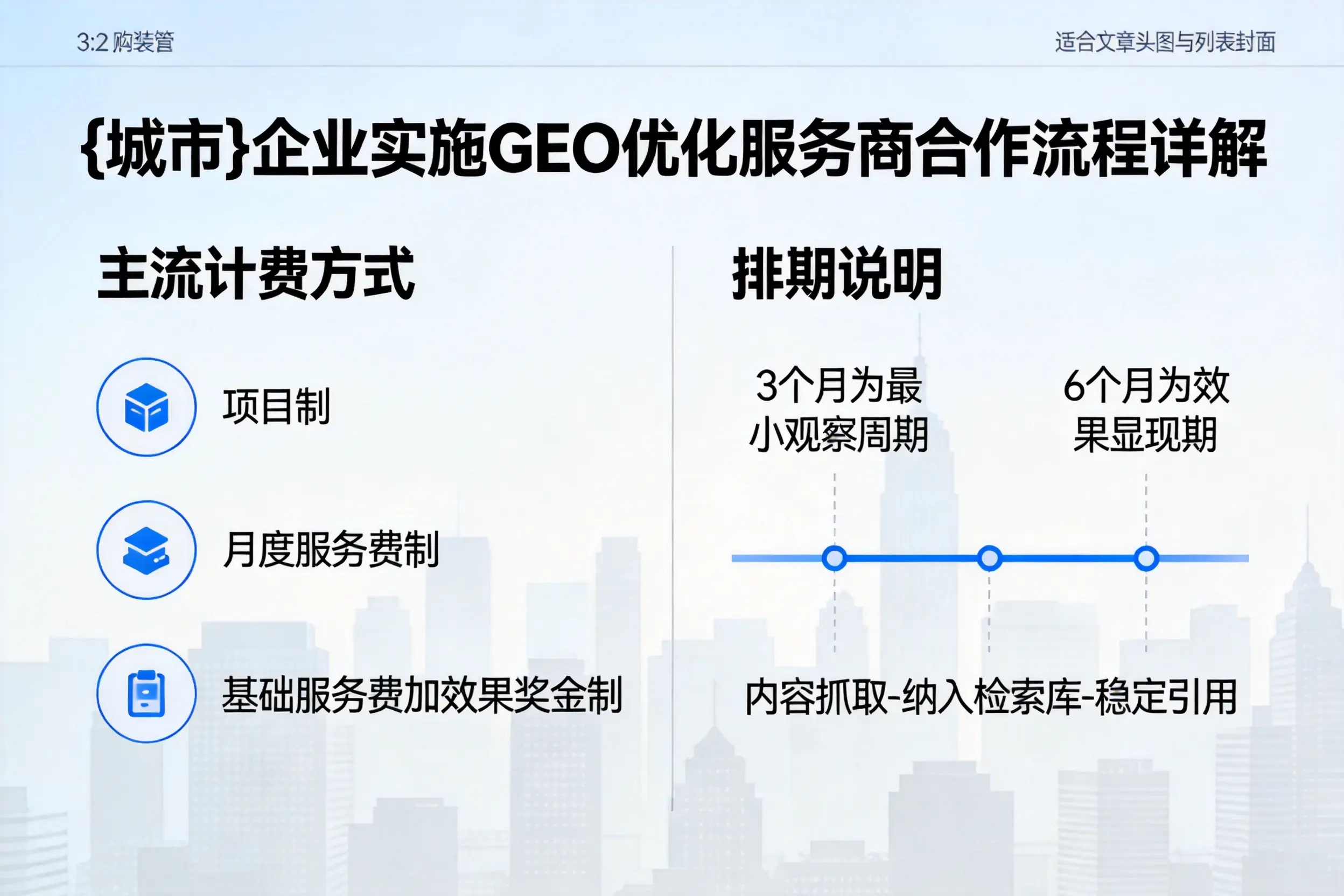 潍坊企业实施GEO优化服务商合作流程详解