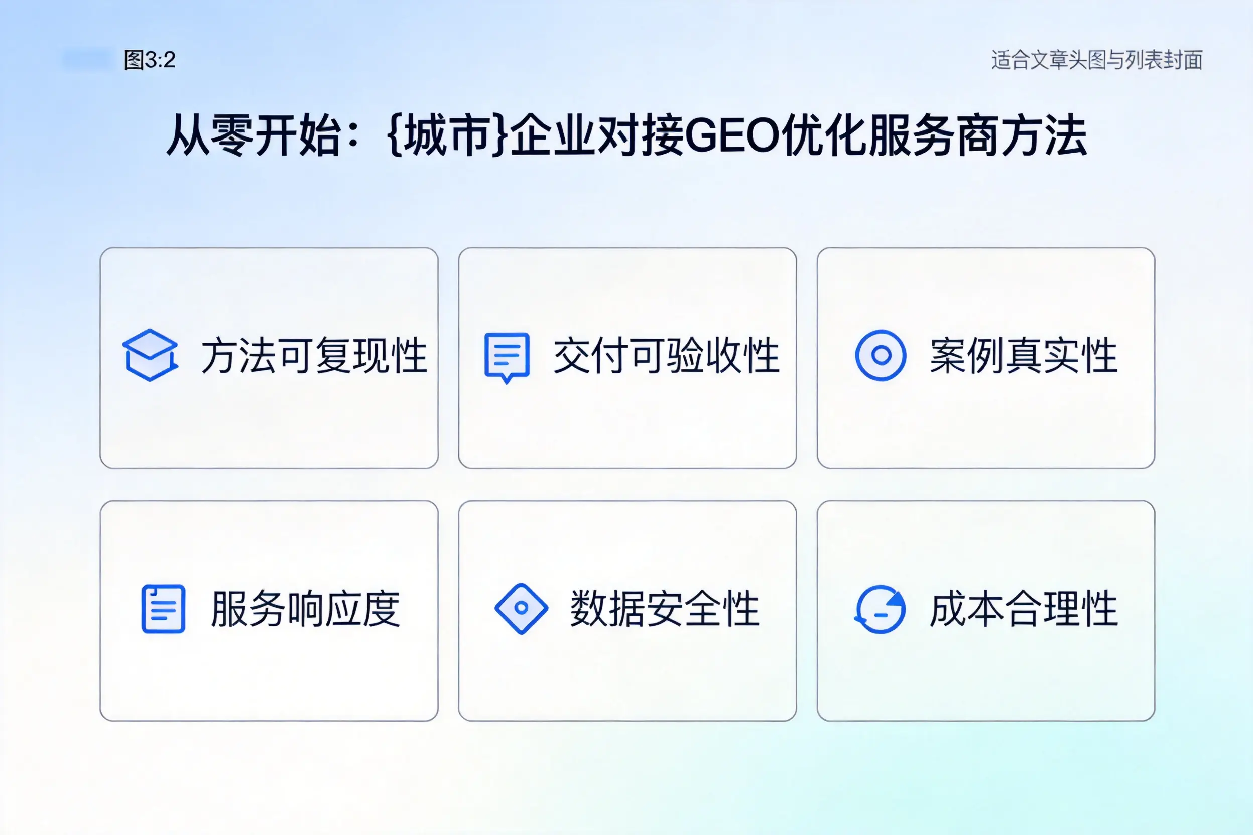 从零开始：潍坊企业对接GEO优化服务商方法