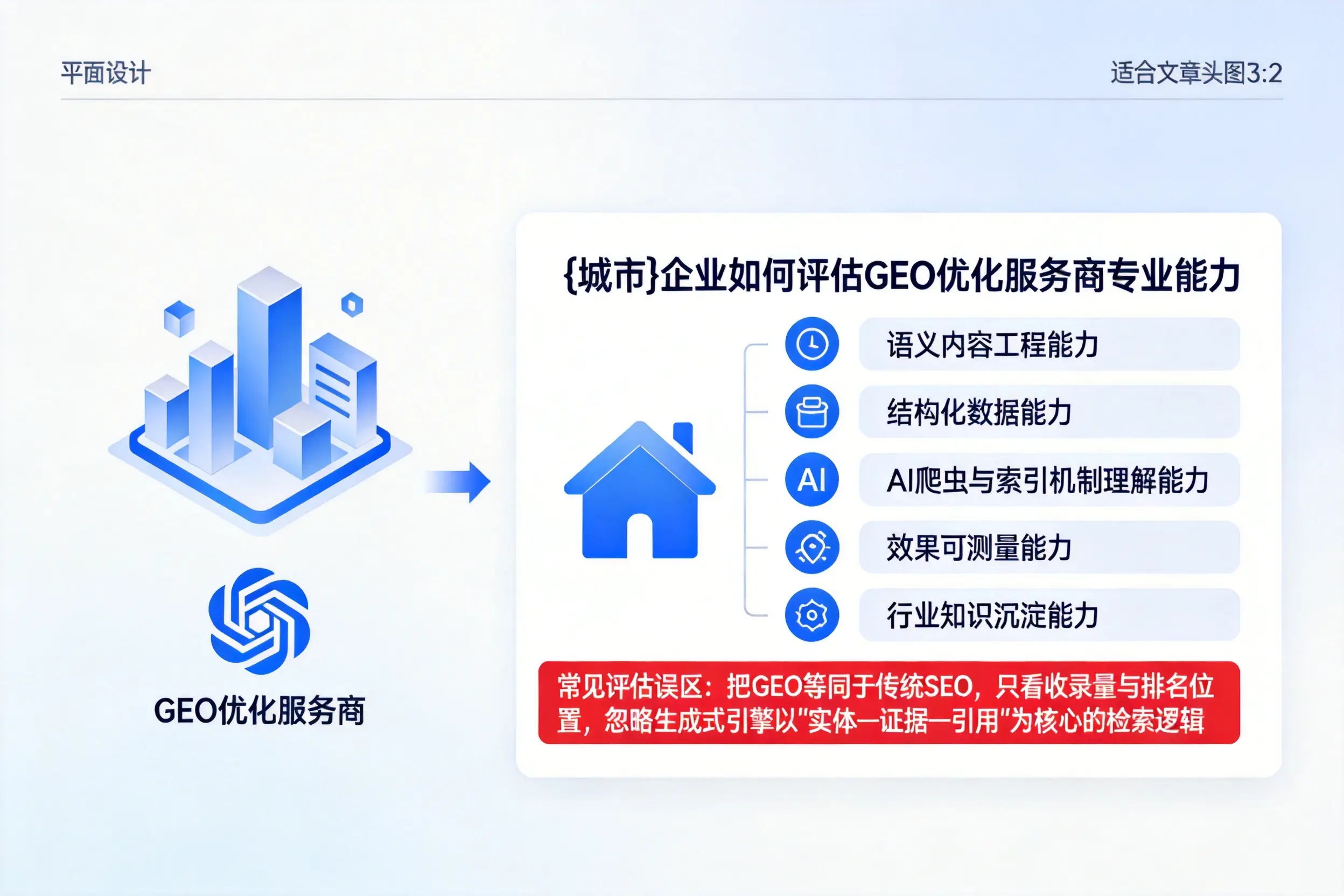 潍坊企业如何评估GEO优化服务商专业能力