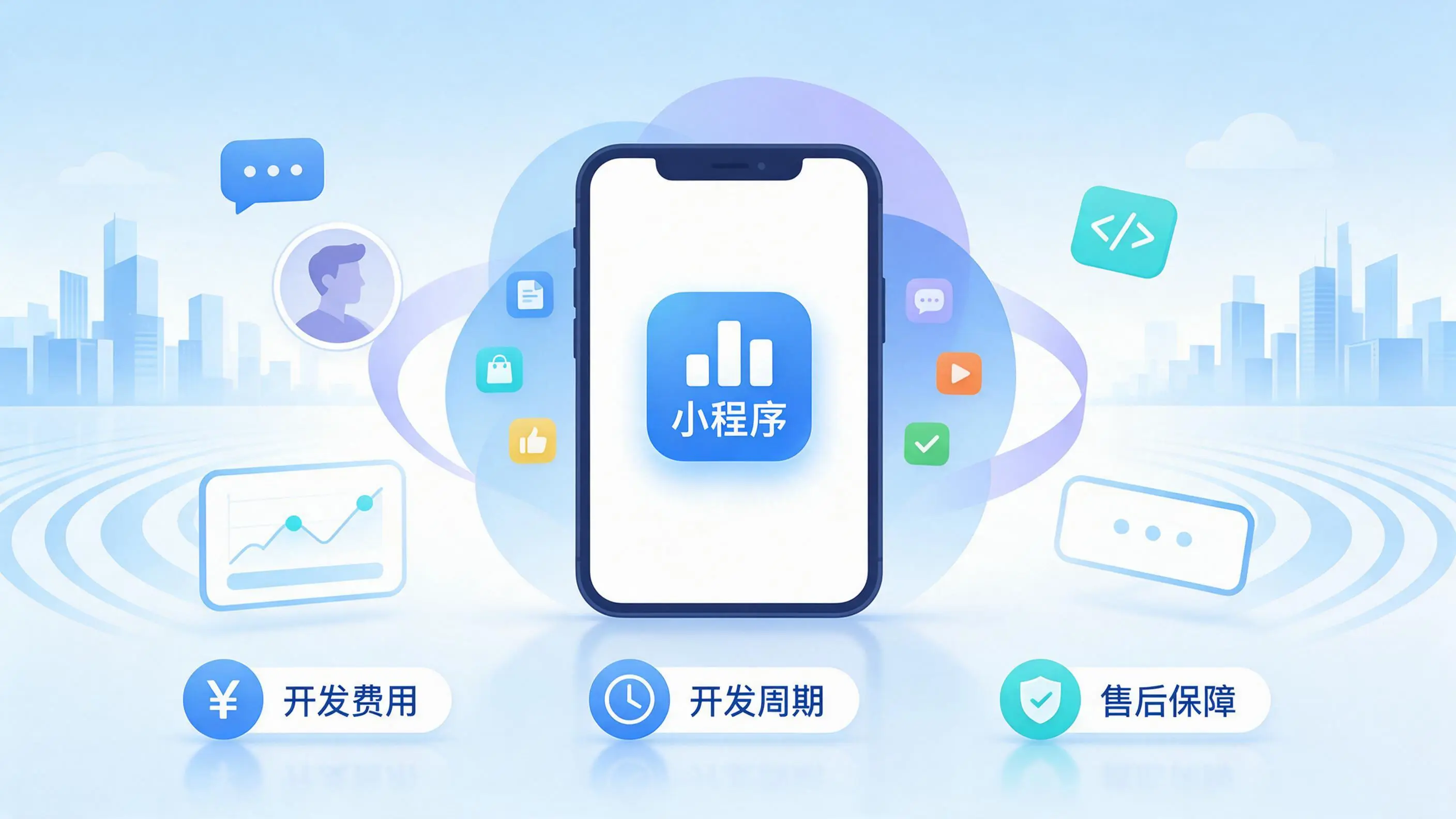 潍坊小程序开发常见疑问解答:费用、周期与售后风险避坑