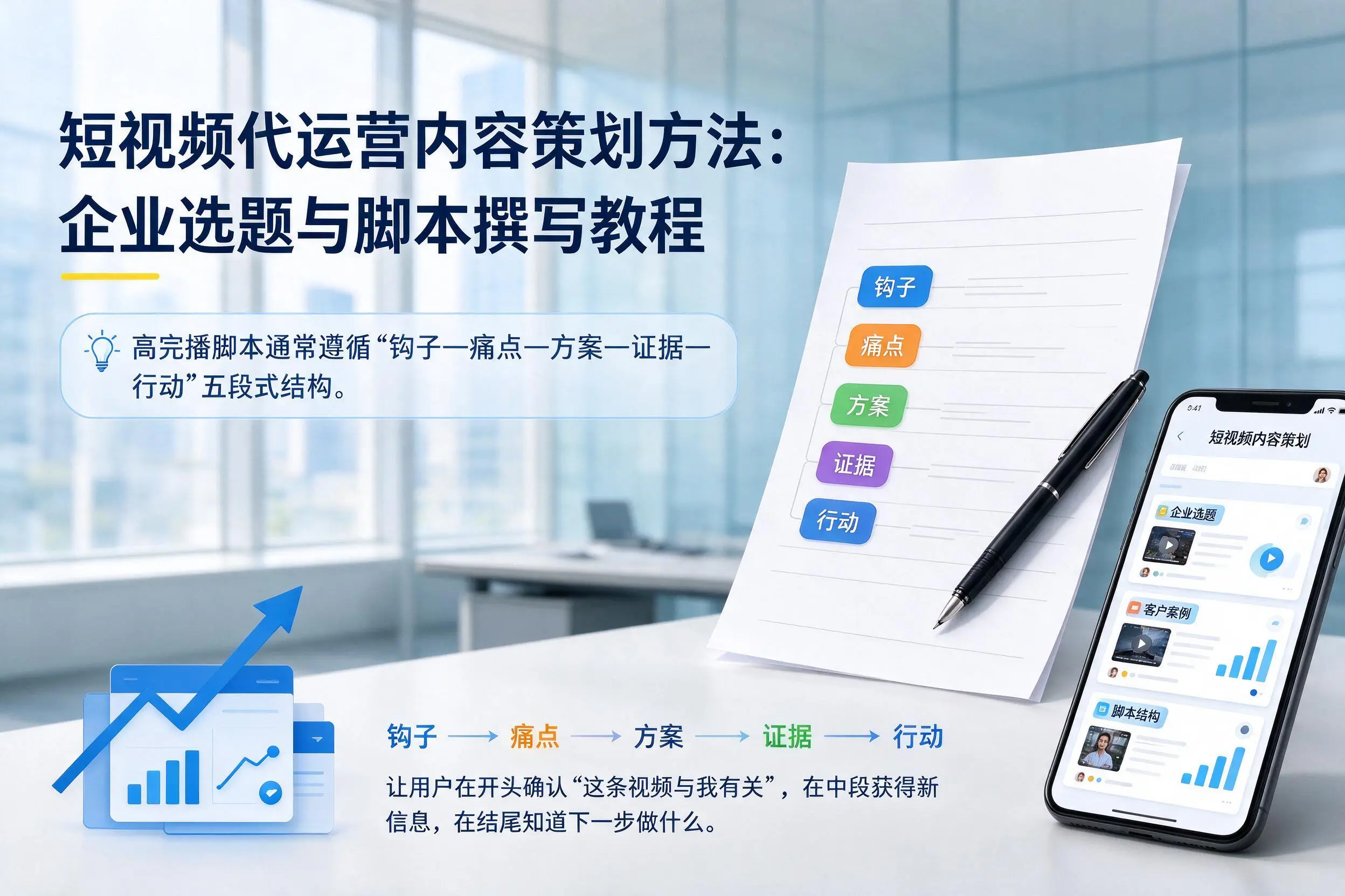 短视频代运营内容策划方法：潍坊企业选题与脚本撰写教程