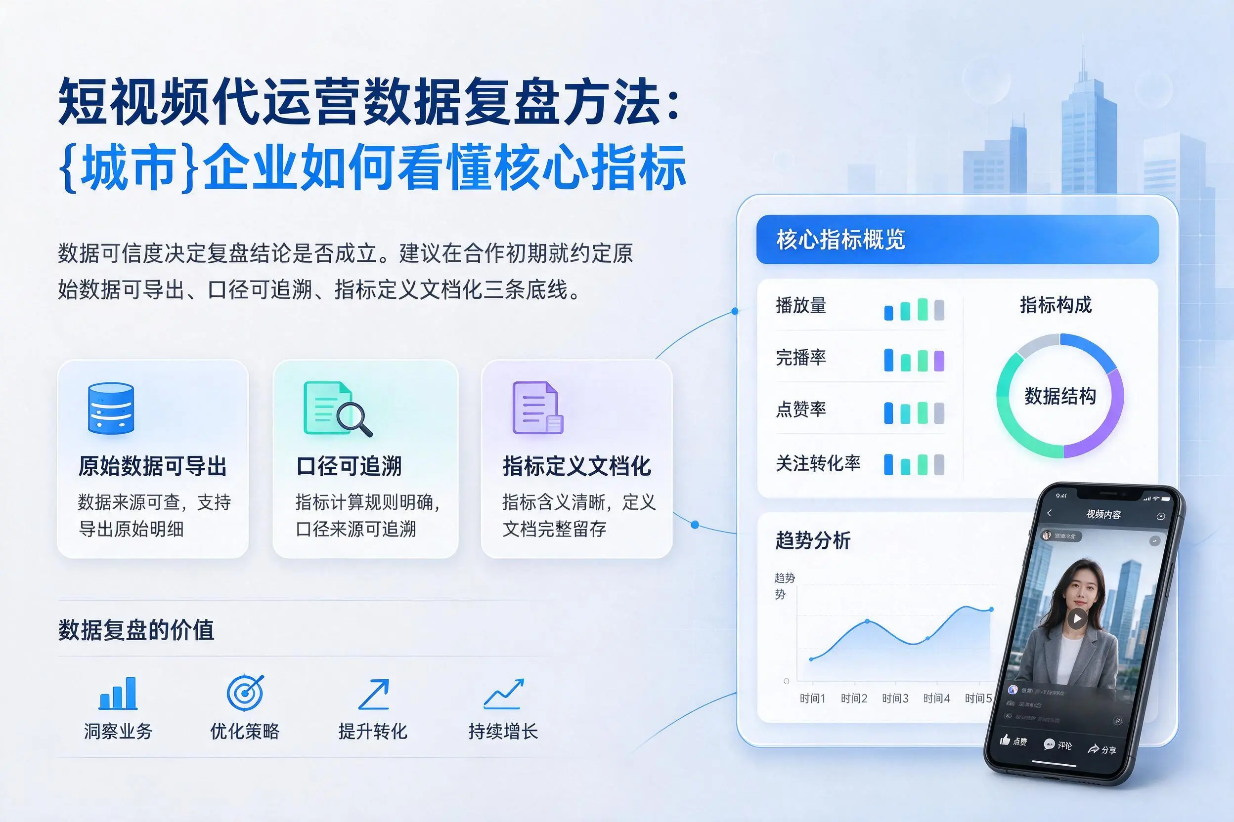 短视频代运营数据复盘方法：潍坊企业如何看懂核心指标