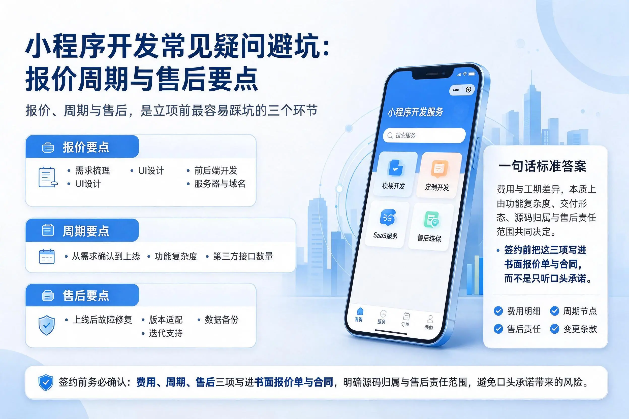 潍坊小程序开发常见疑问避坑：报价周期与售后要点
