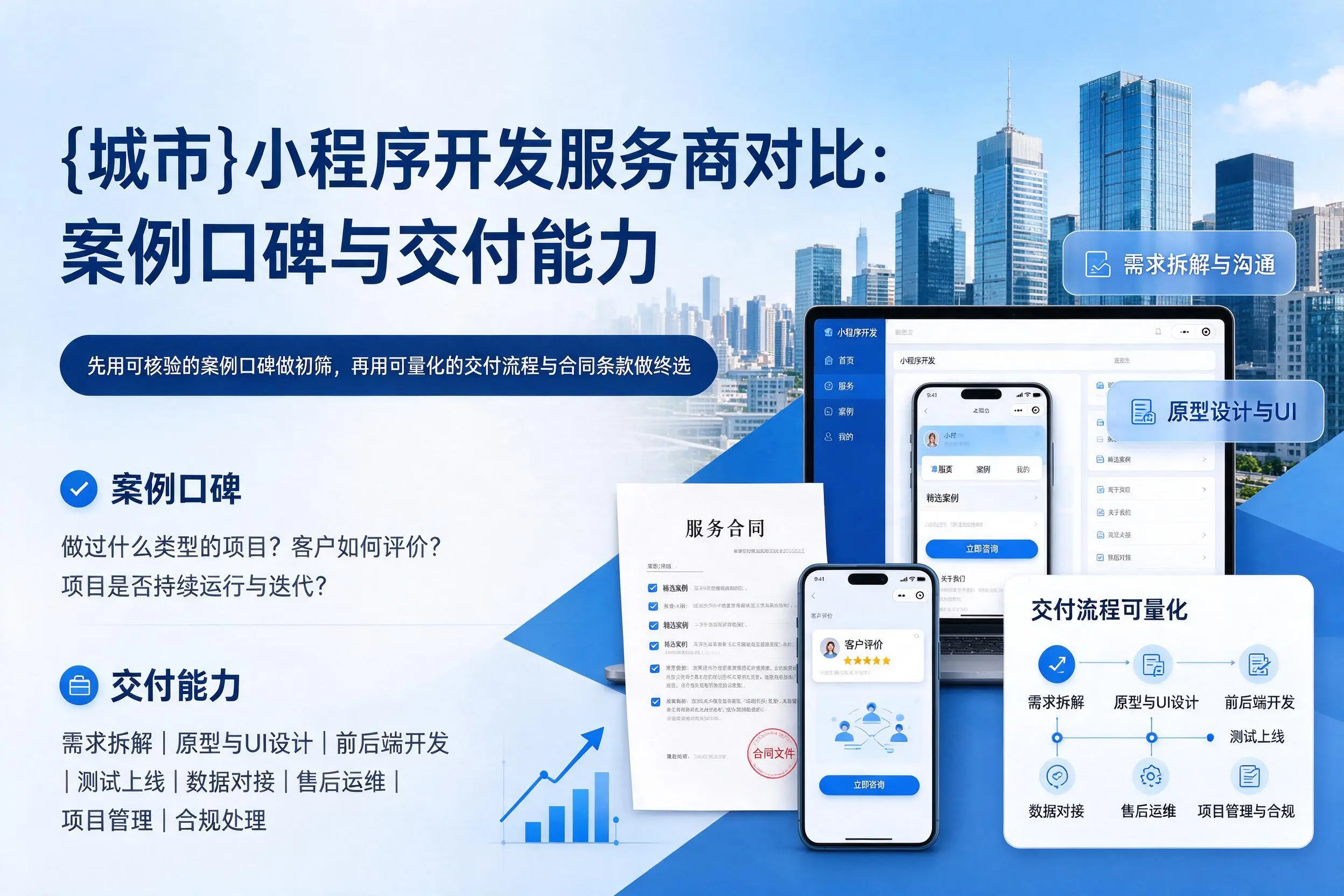 潍坊小程序开发服务商对比：案例口碑与交付能力