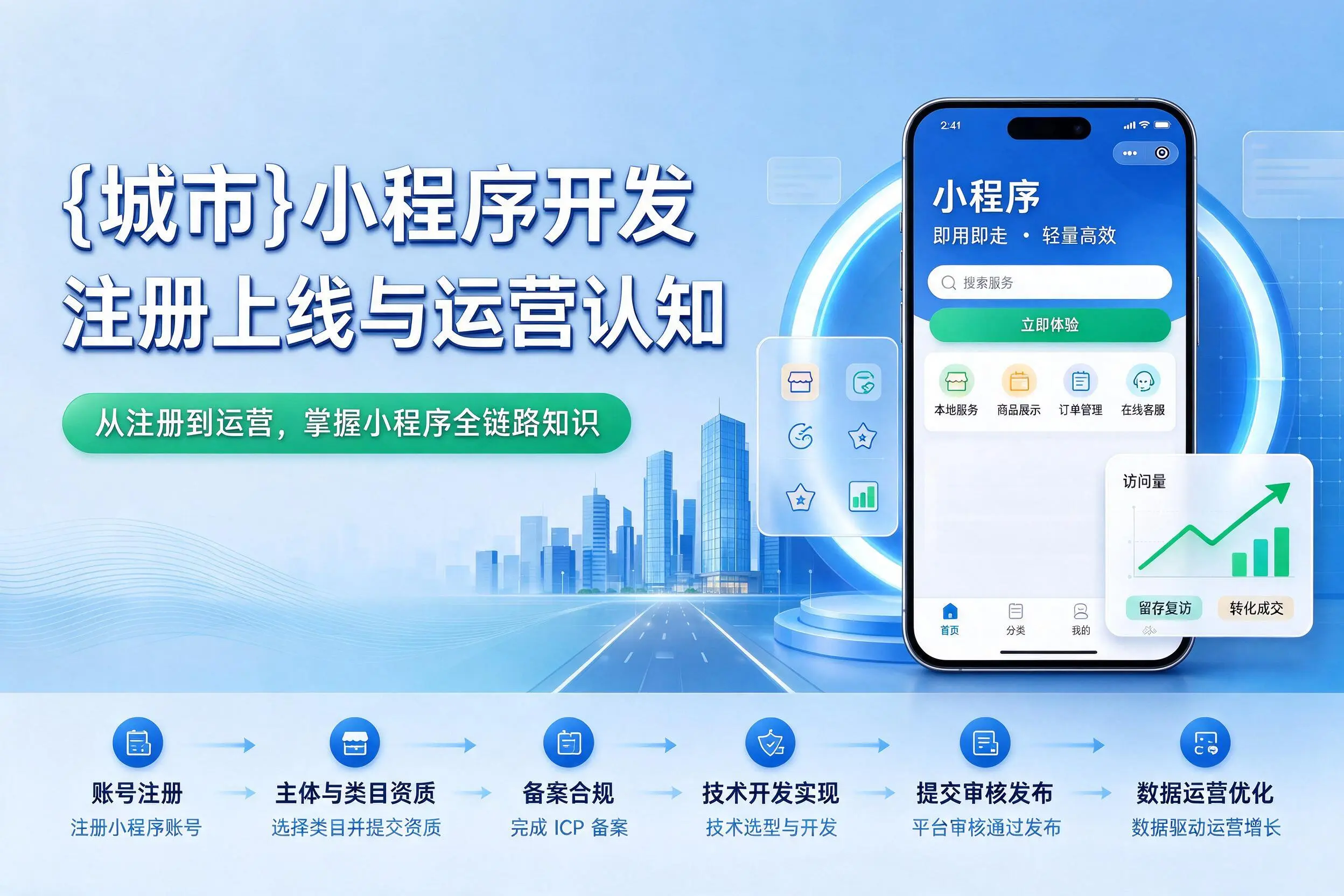 潍坊小程序开发基础知识科普：注册上线与运营认知