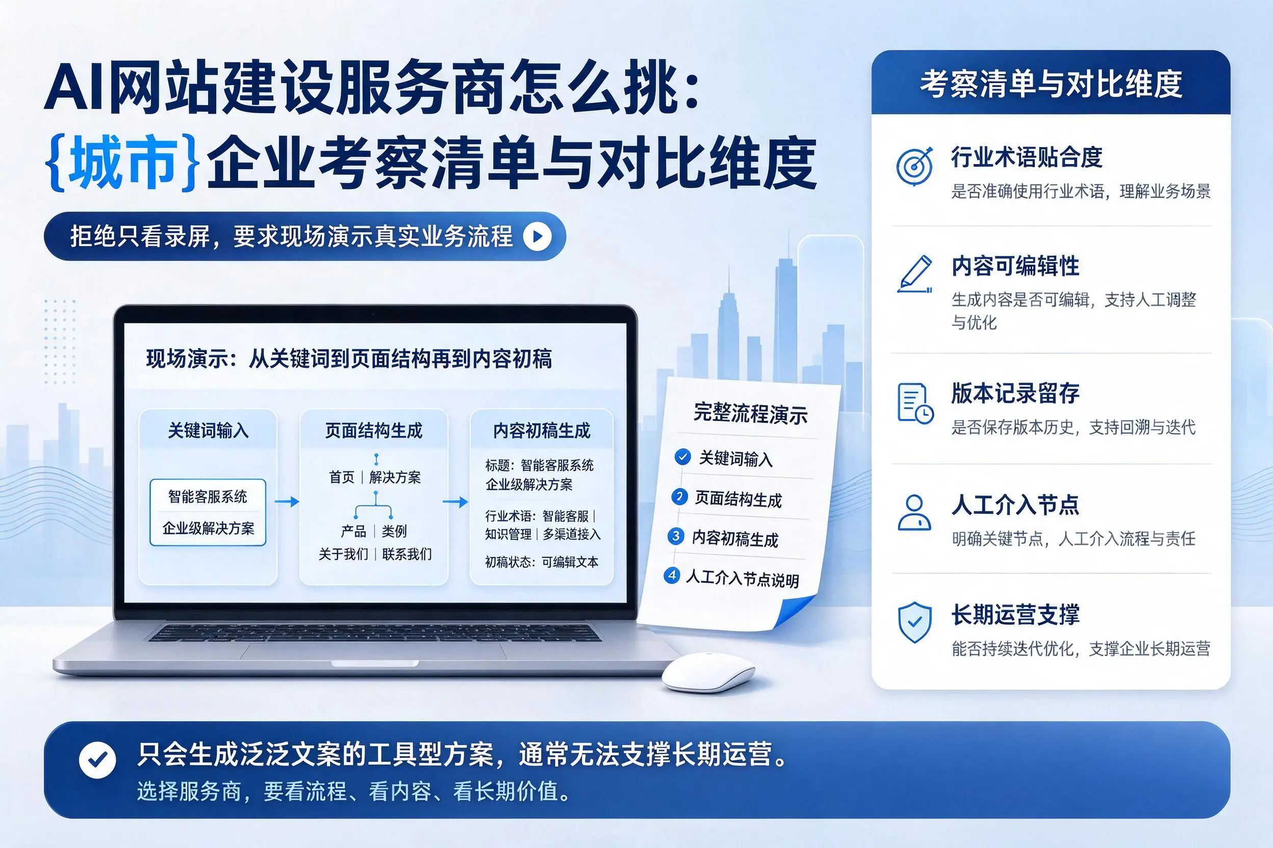 AI网站建设服务商怎么挑:潍坊企业考察清单与对比维度