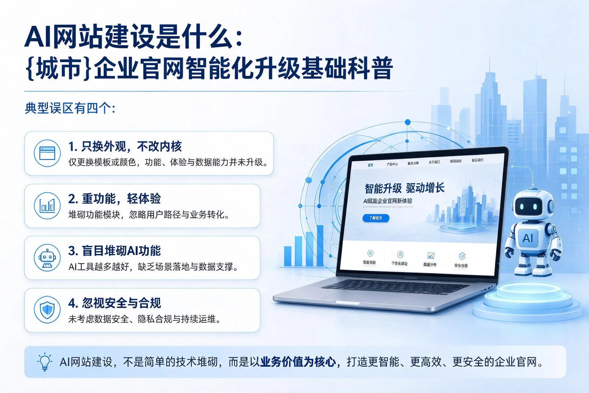 AI网站建设是什么:潍坊企业官网智能化升级基础科普