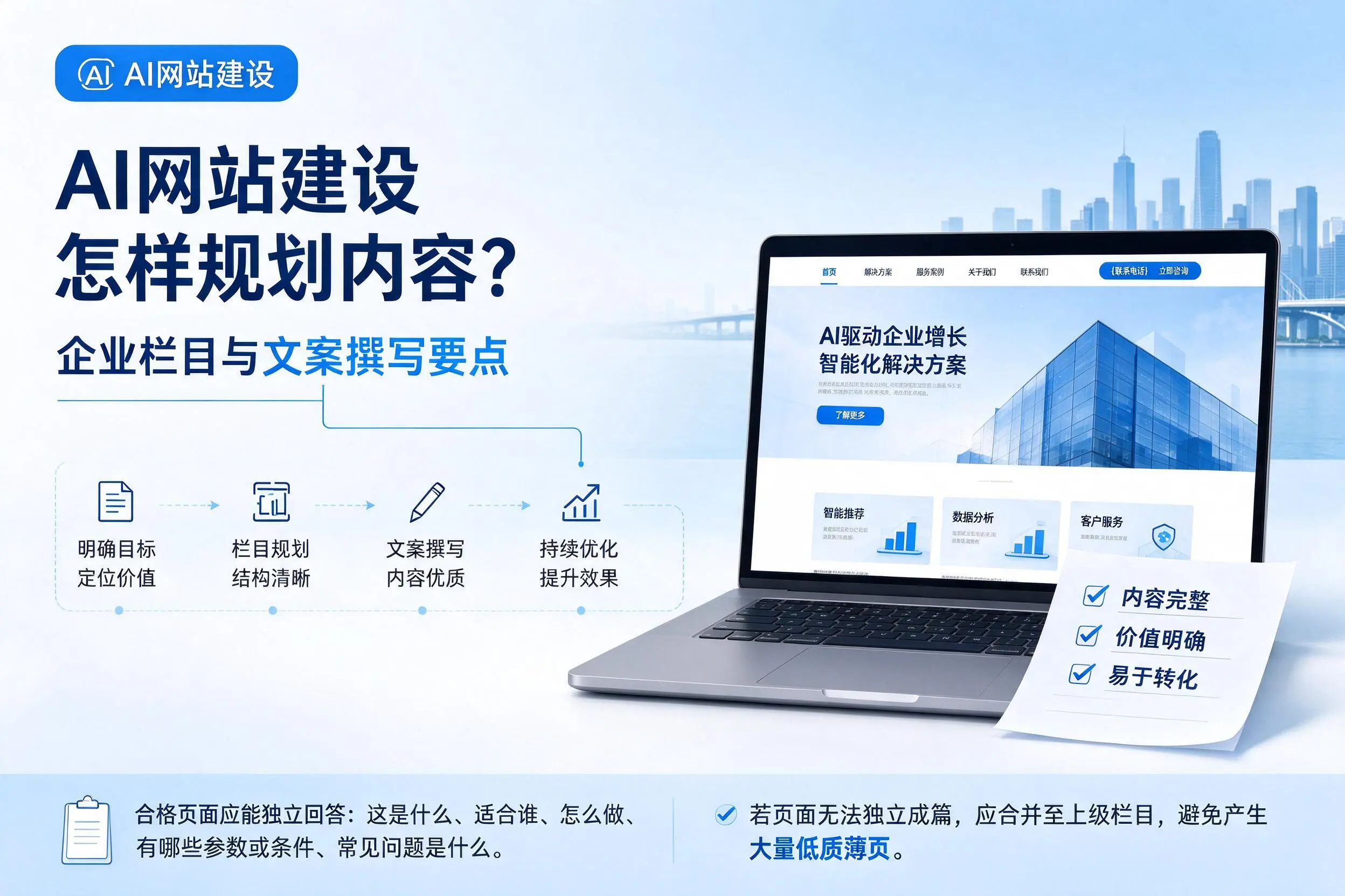 AI网站建设怎样规划内容？潍坊企业栏目与文案撰写要点