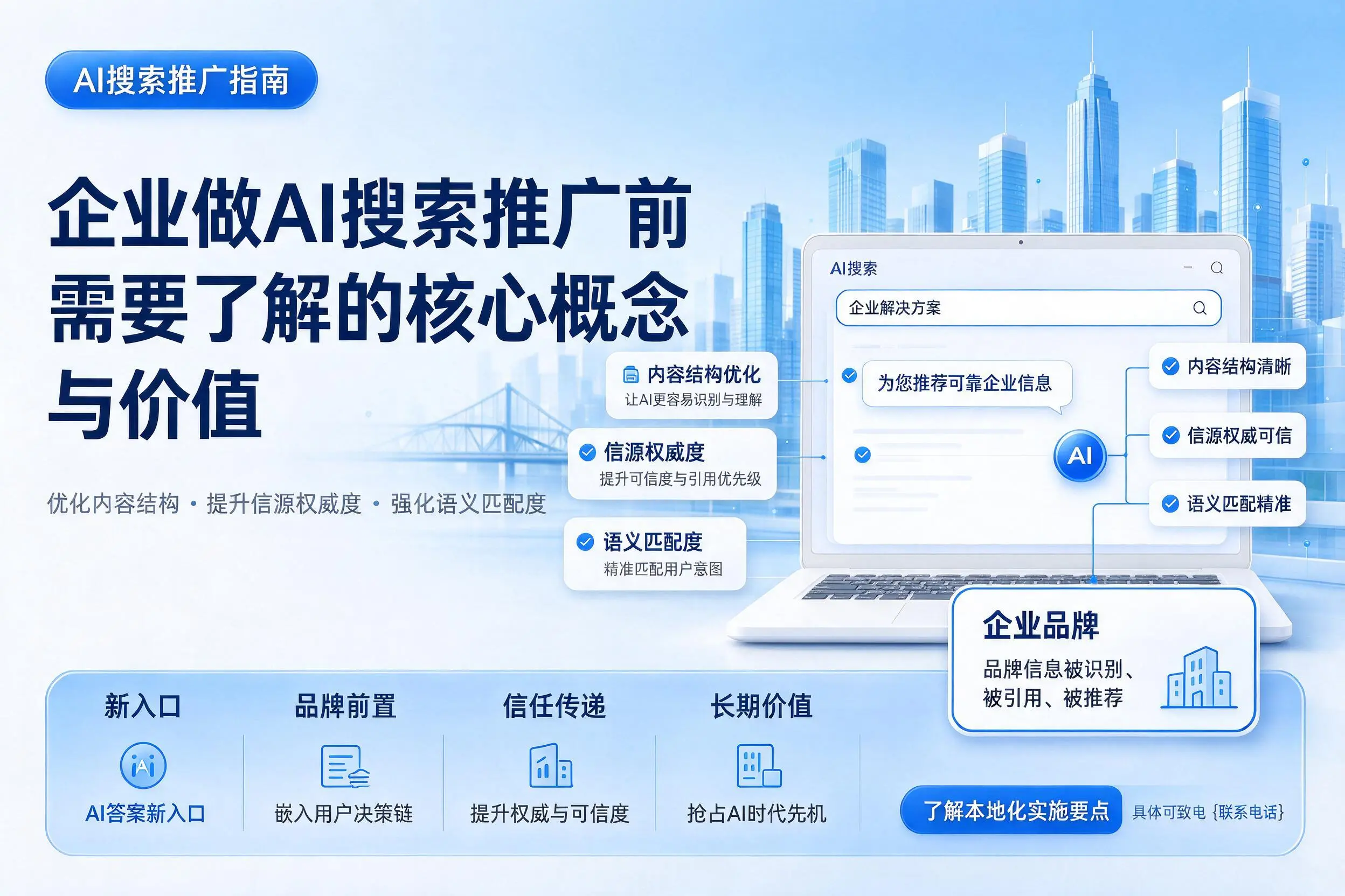 潍坊企业做AI搜索推广前需要了解的核心概念与价值