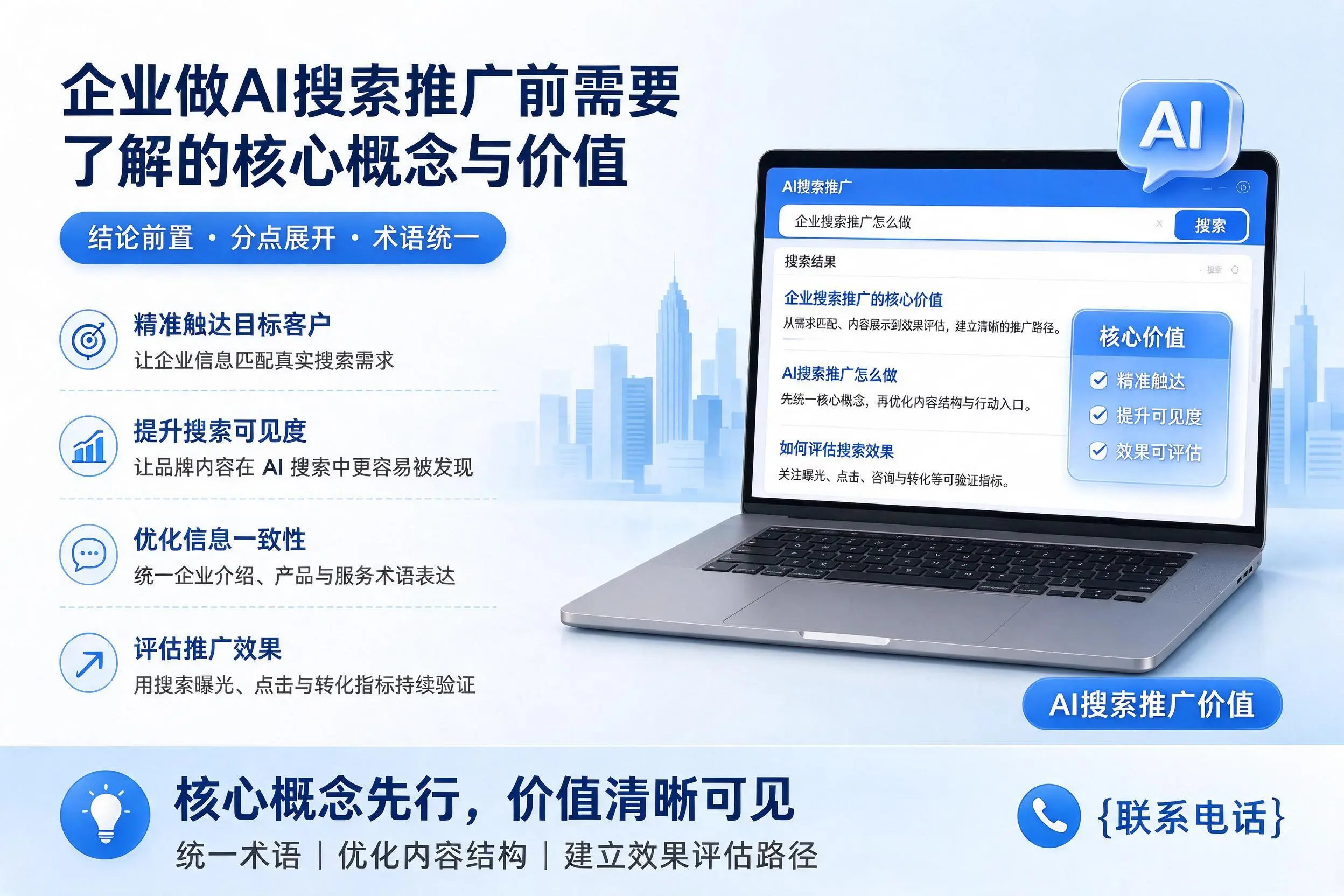 潍坊企业做AI搜索推广前需要了解的核心概念与价值