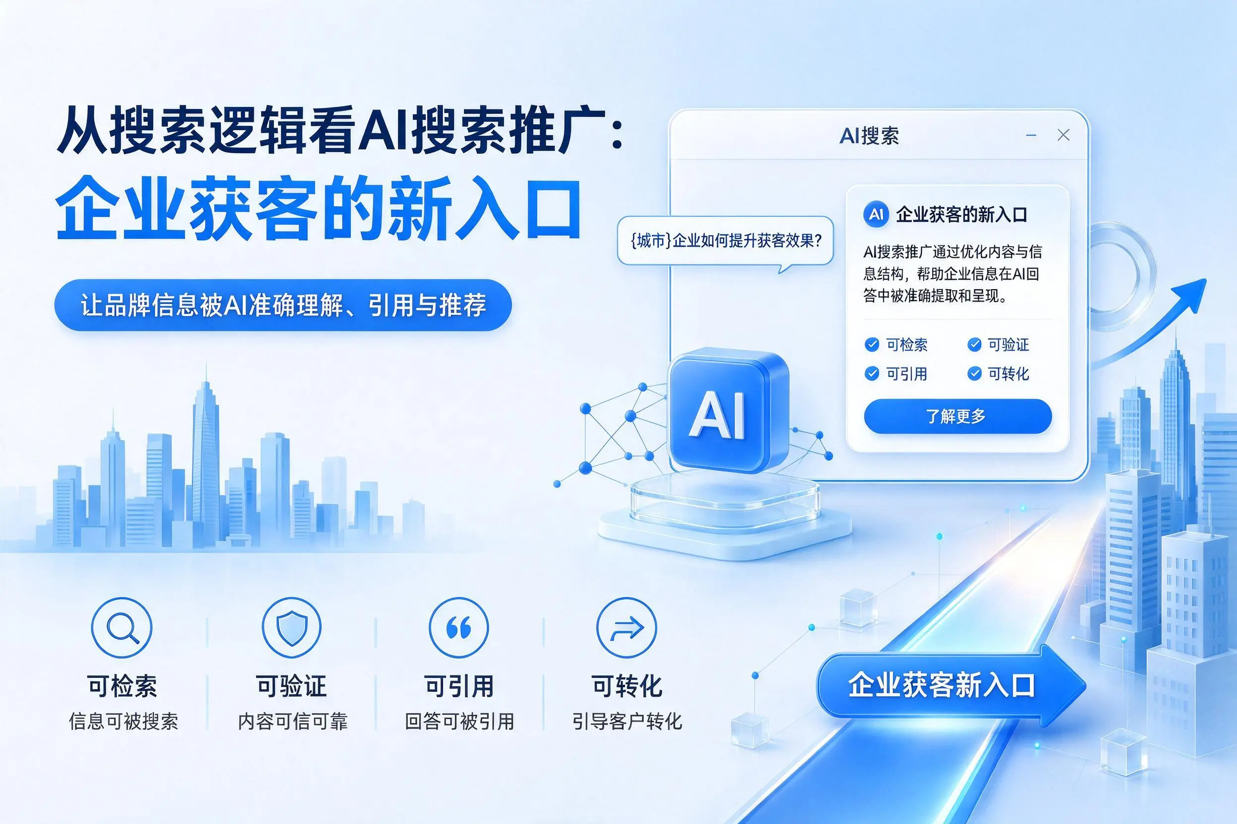 从搜索逻辑看AI搜索推广：潍坊企业获客的新入口