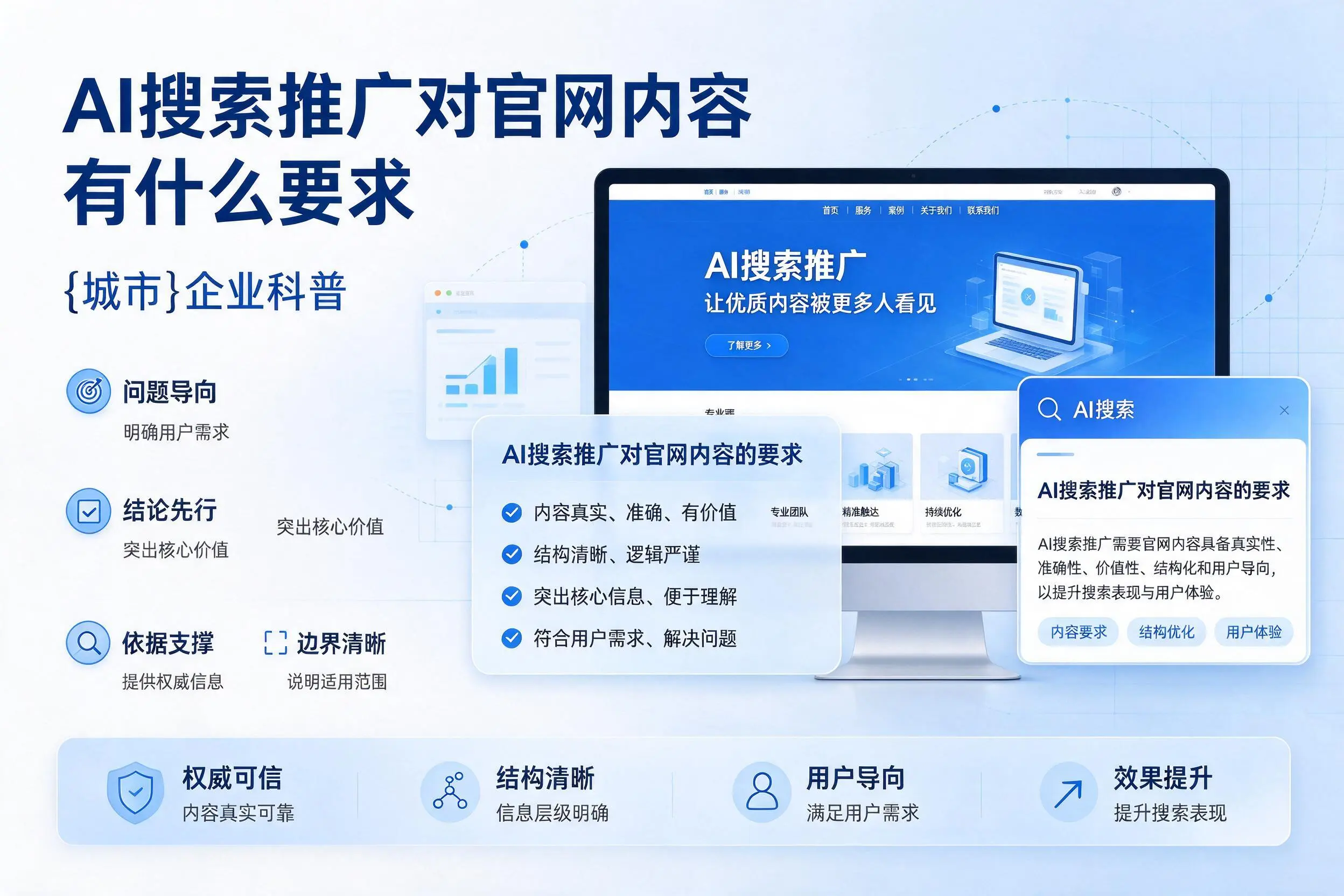 AI搜索推广对官网内容有什么要求，潍坊企业科普